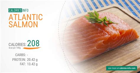 atlantic salmon calories 100g.